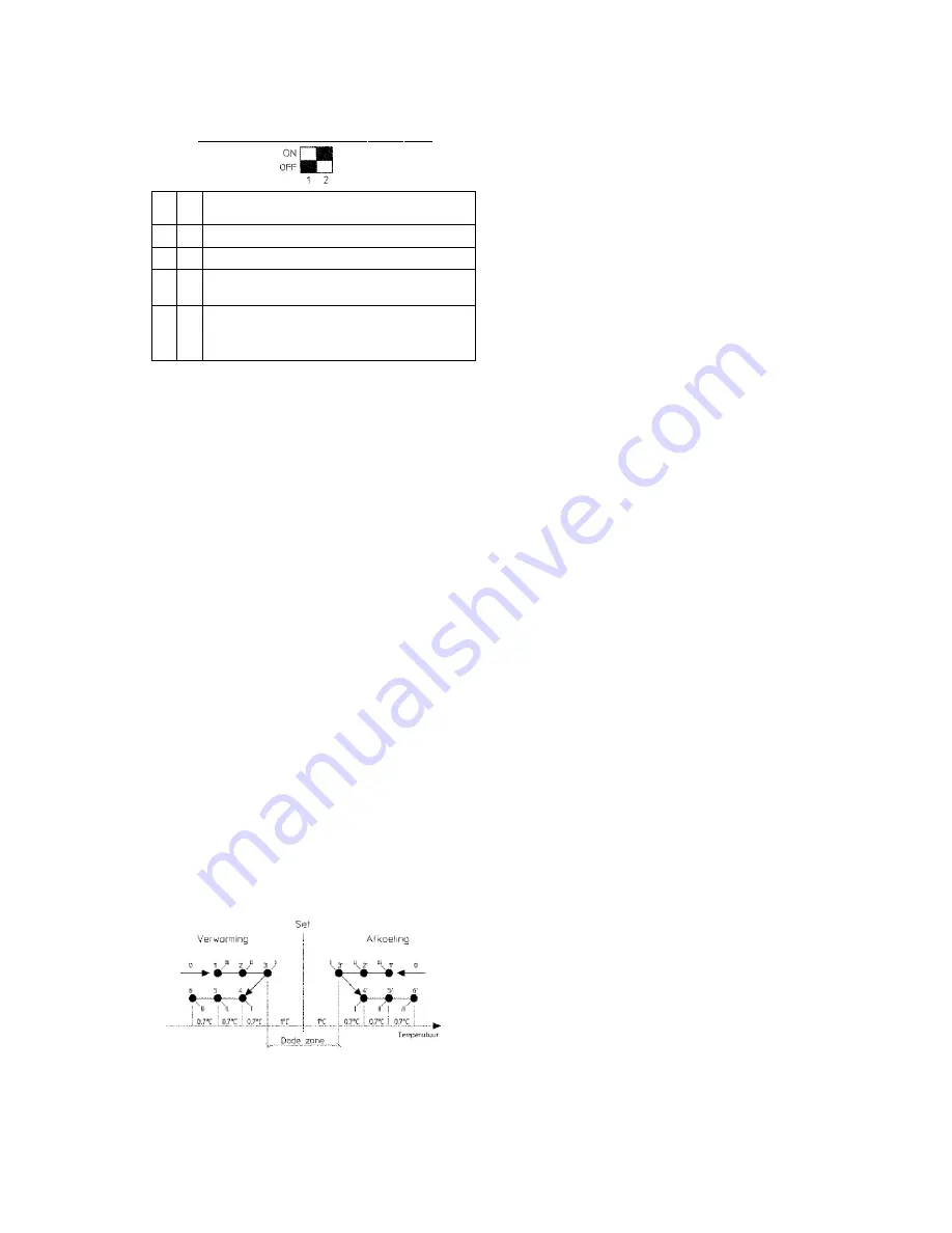 Trane UNT-SVU008-XX-0906 Instruction Manual Download Page 7