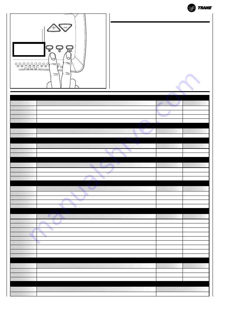 Trane UNT-SVU011C Series Technical Manual Download Page 115