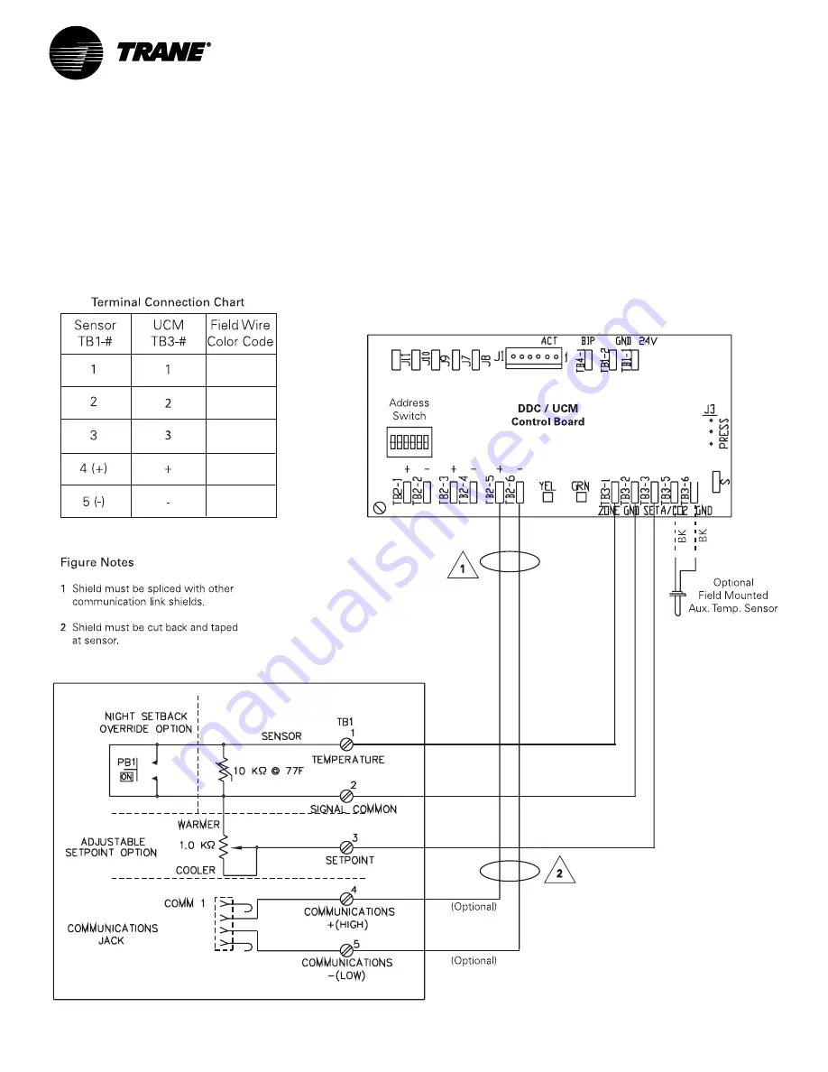 Trane VariTrac VAV-SVN03A-EN Installation Manual Download Page 37