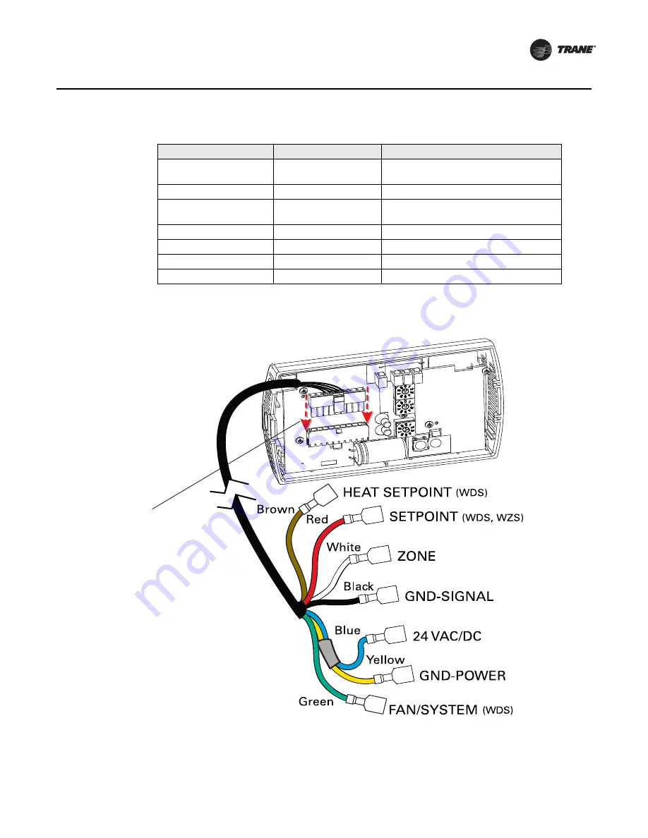 Trane WDS Installation, Operation And Maintenance Manual Download Page 15