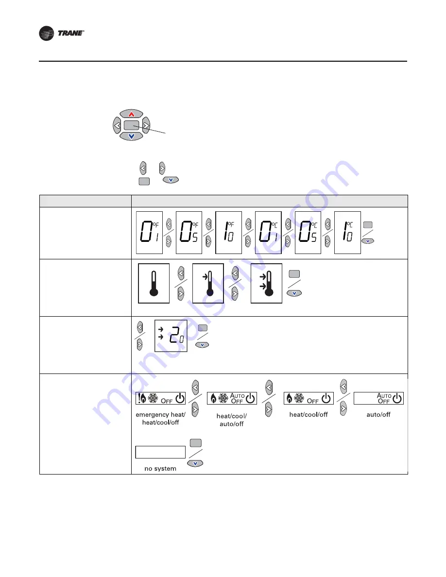 Trane Wired Temperature Sensors Скачать руководство пользователя страница 12