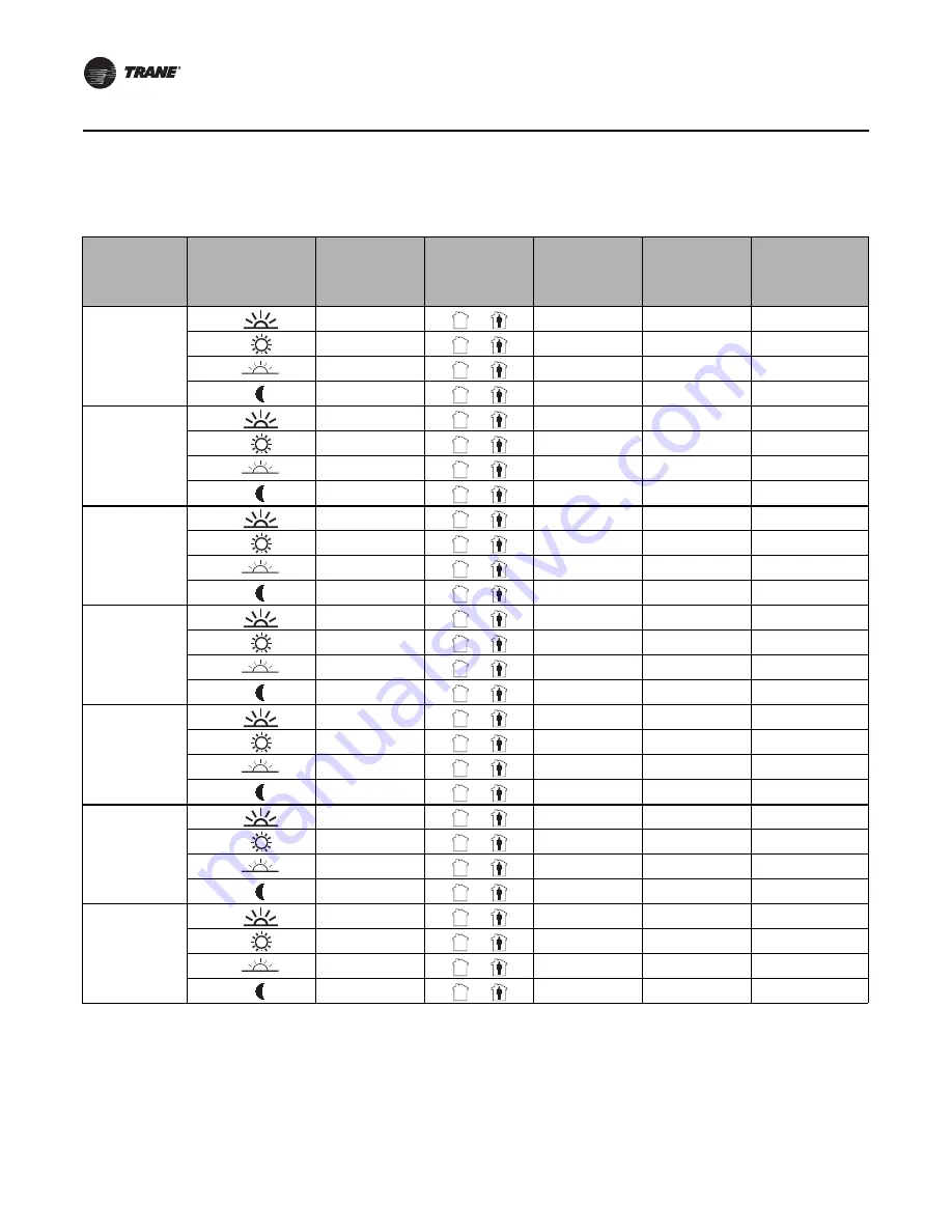 Trane X1379088401 Скачать руководство пользователя страница 26