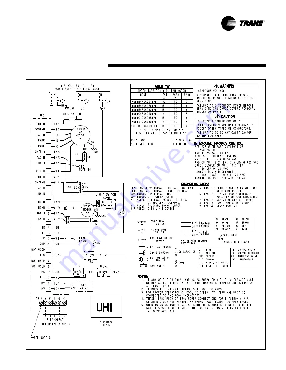 Trane XR95 Performance Data Sheet Download Page 11