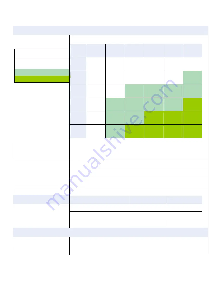 Trango Systems TrangoLINK APEX 18 User Manual Download Page 119