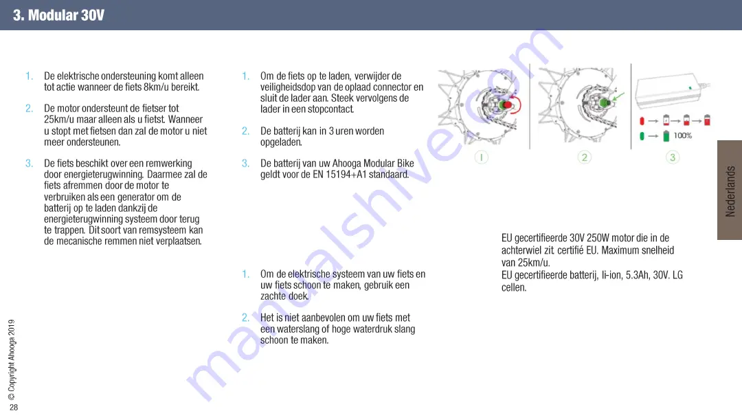 TRANKVILE Ahooga Quick Start Manual Download Page 28