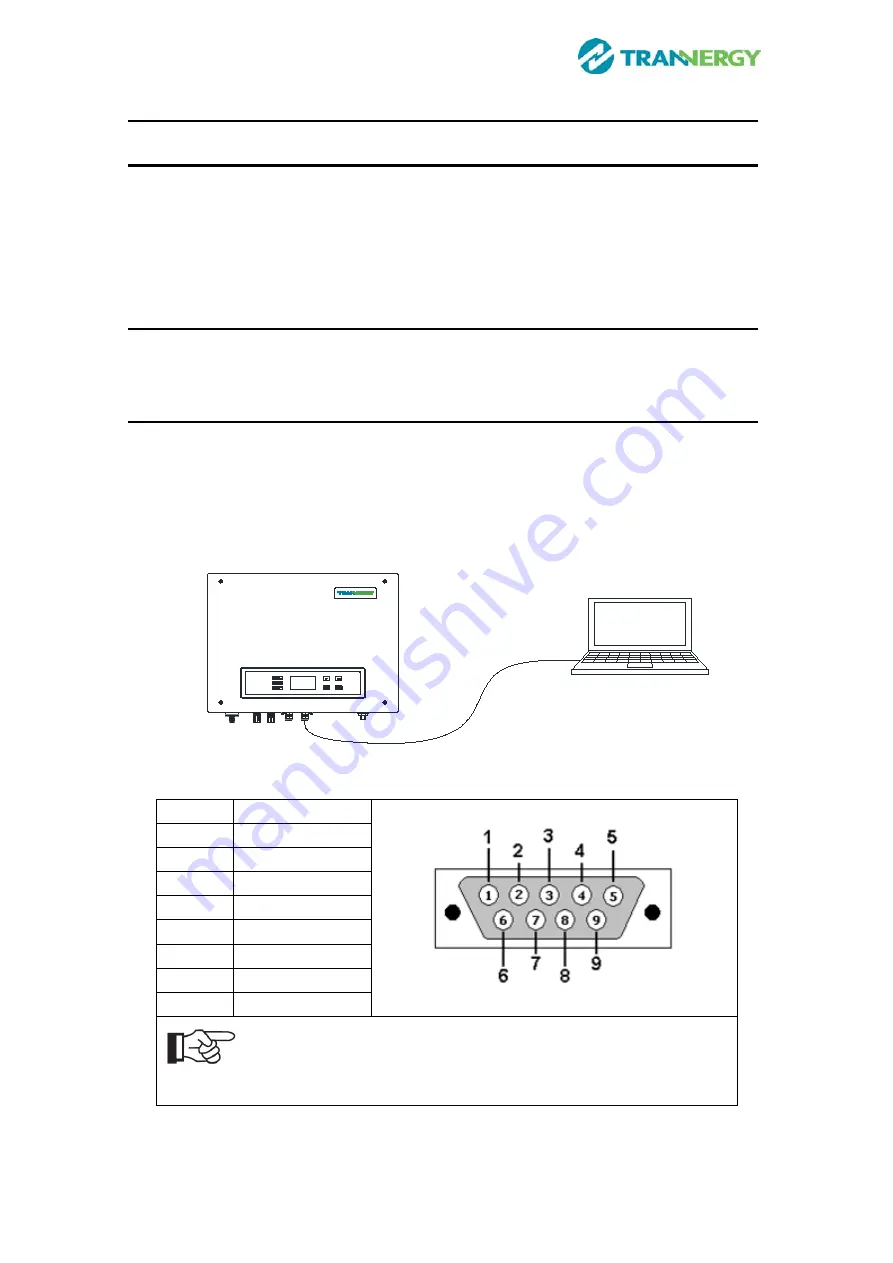 Trannergy TRB010KTL User Manual Download Page 30