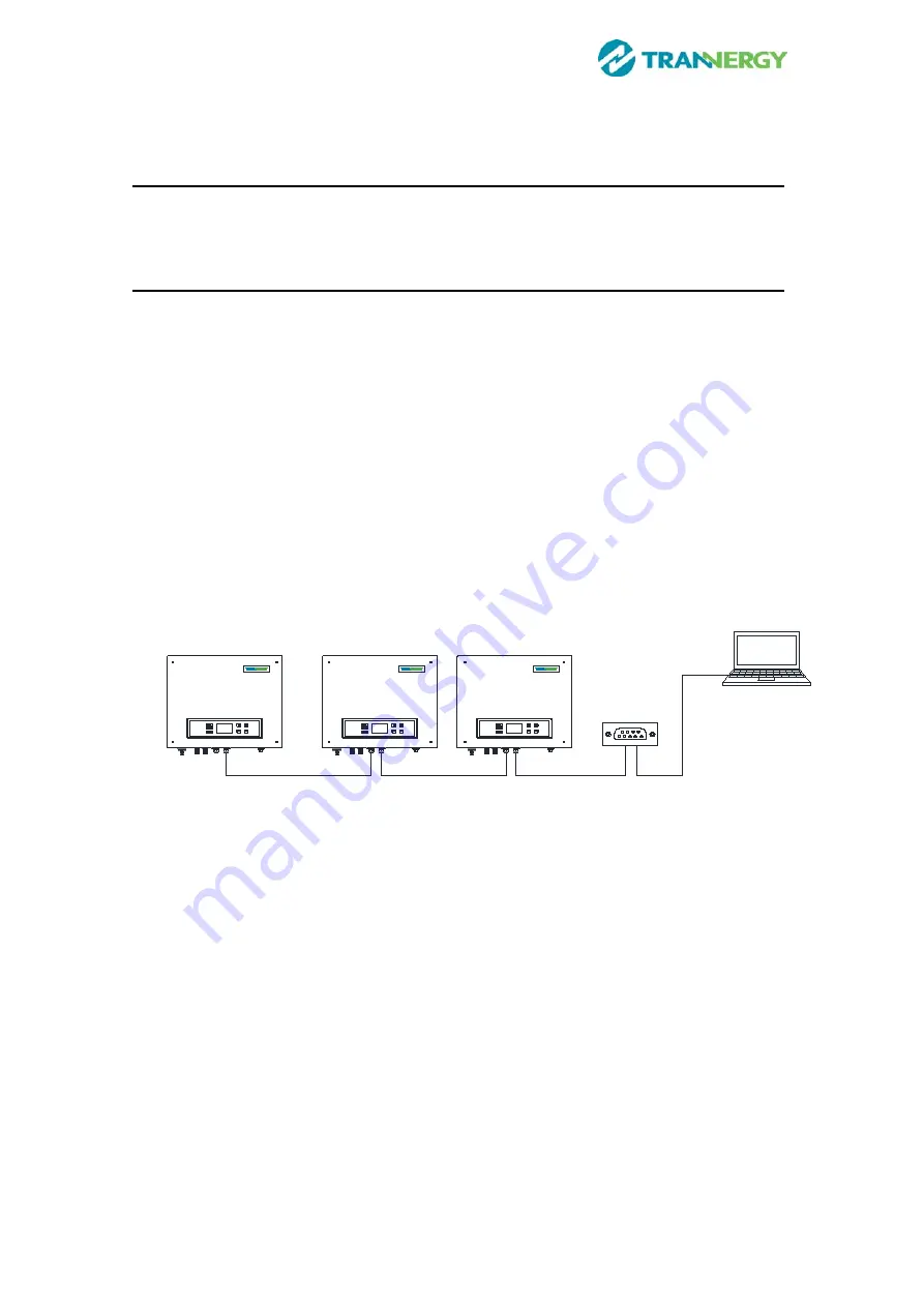 Trannergy TRB010KTL User Manual Download Page 32