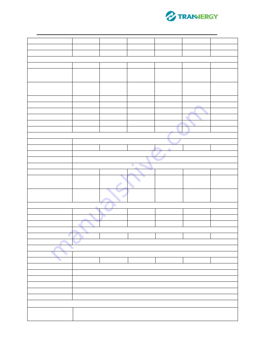 Trannergy TRB010KTL User Manual Download Page 34