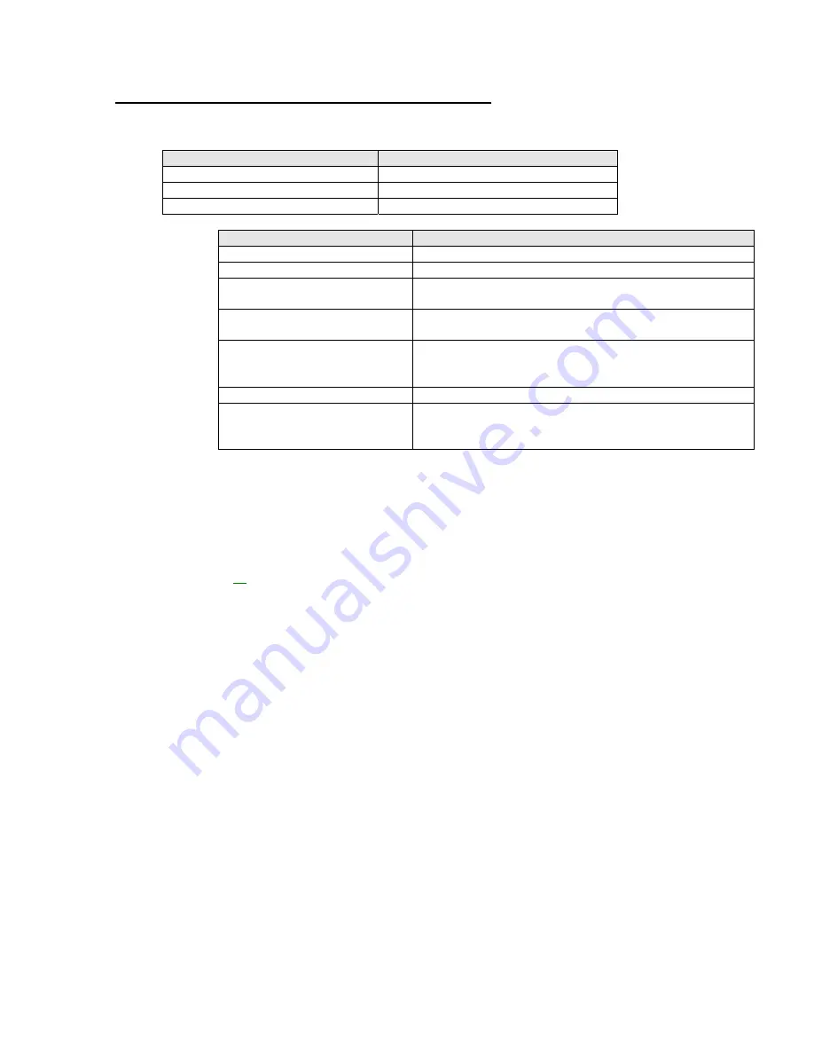 Trans-Cal SSD120-N-RS5 Owners & Installation Manual Download Page 27