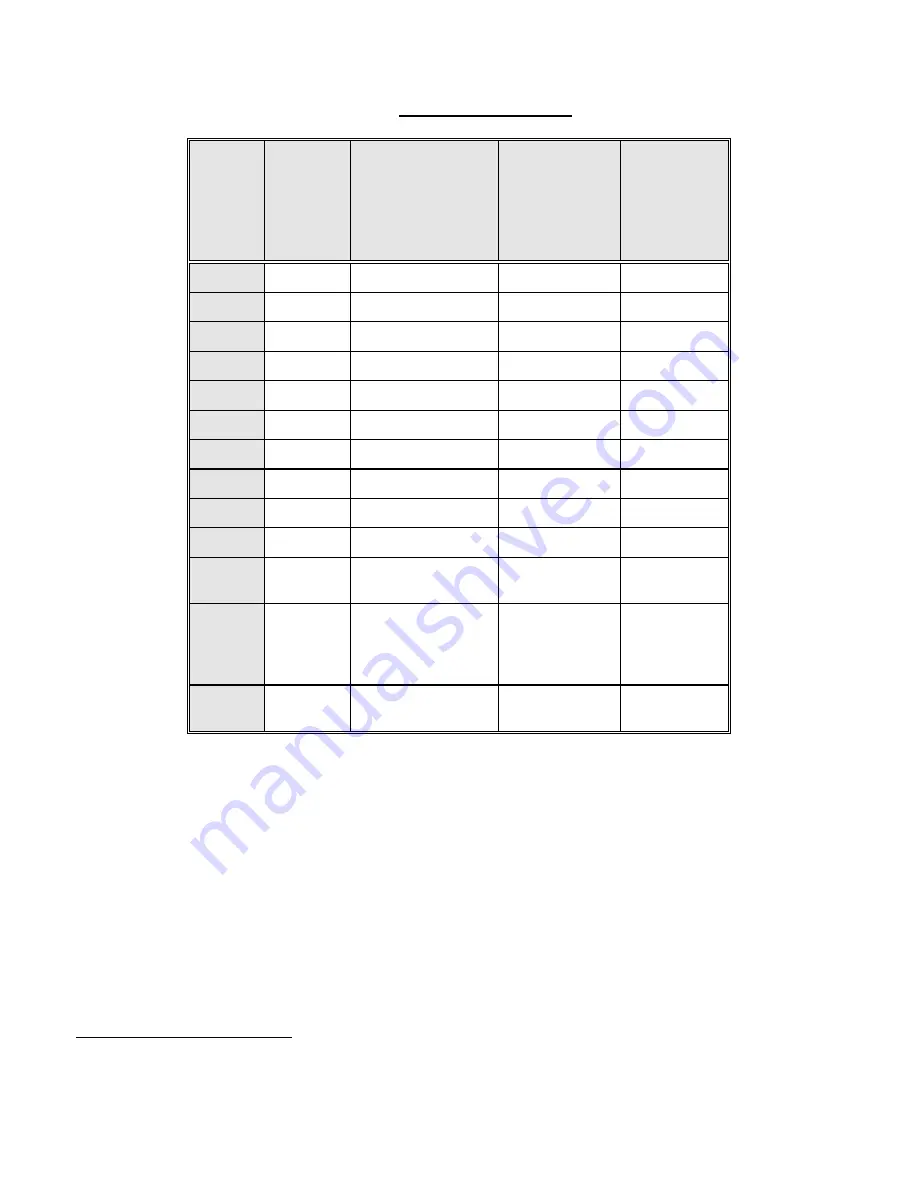 Trans-Cal SSD120-N-RS5 Owners & Installation Manual Download Page 37