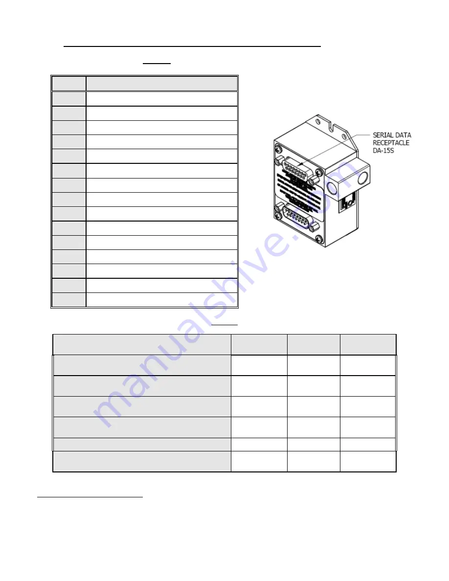 Trans-Cal SSD120-N-RS5 Owners & Installation Manual Download Page 38