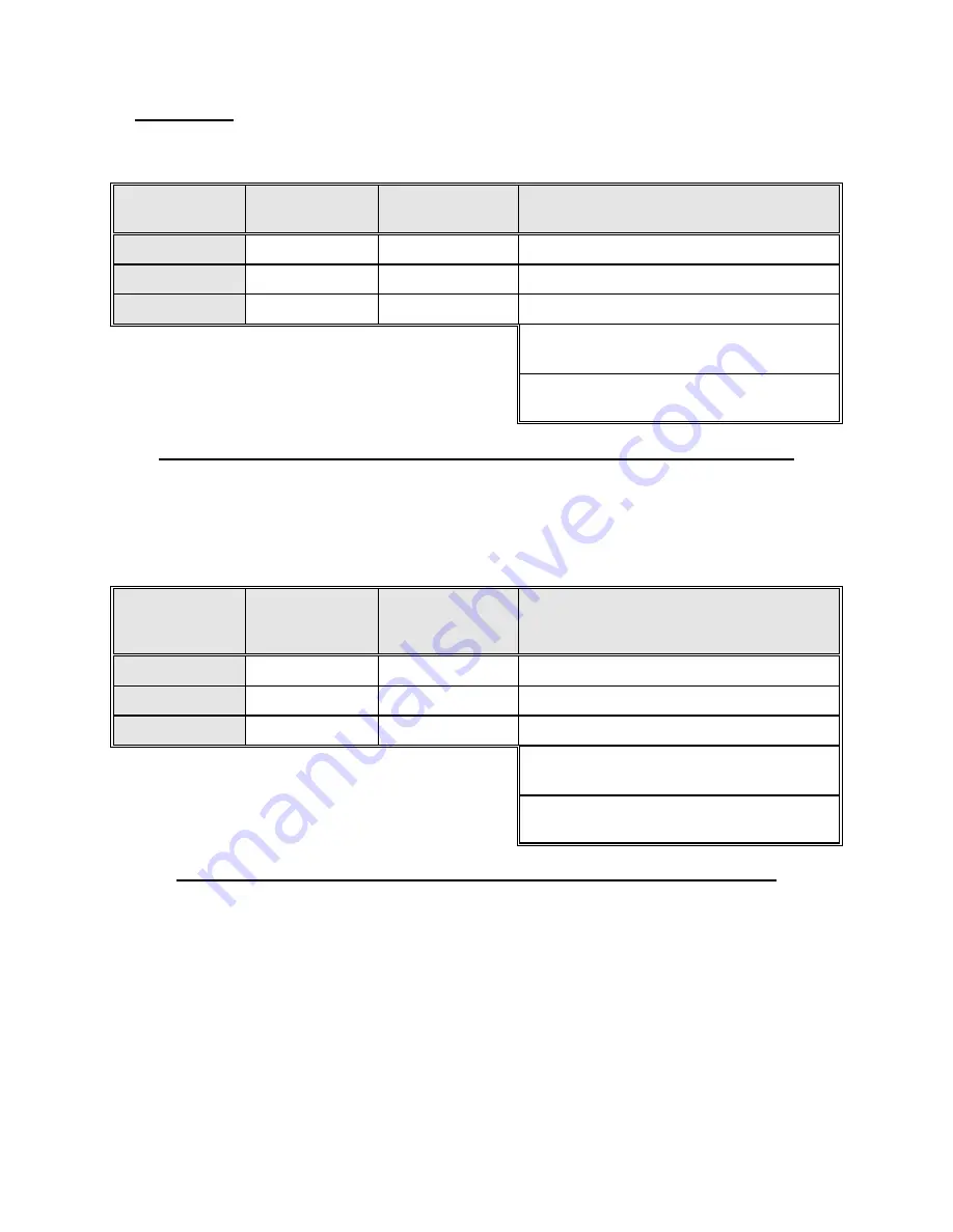 Trans-Cal SSD120-N-RS5 Owners & Installation Manual Download Page 40