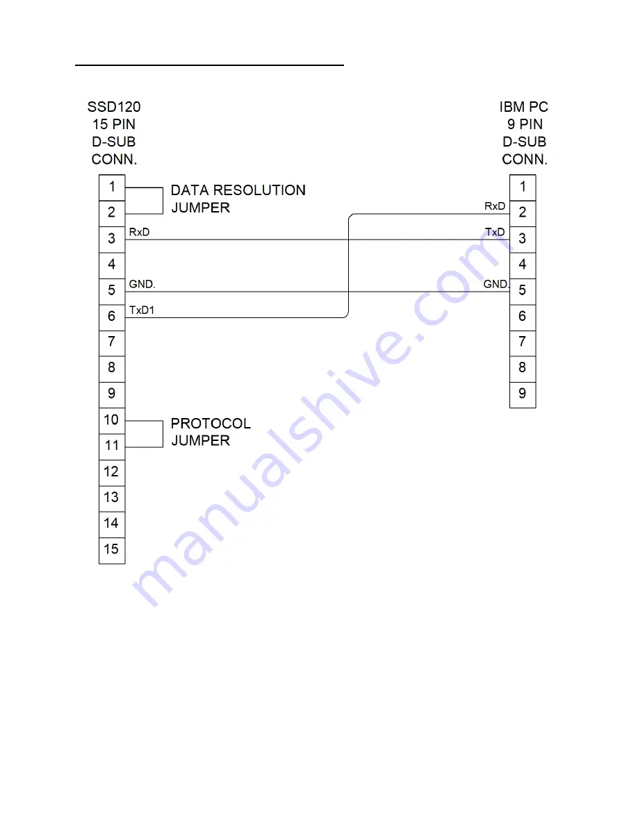 Trans-Cal SSD120-N-RS5 Owners & Installation Manual Download Page 50