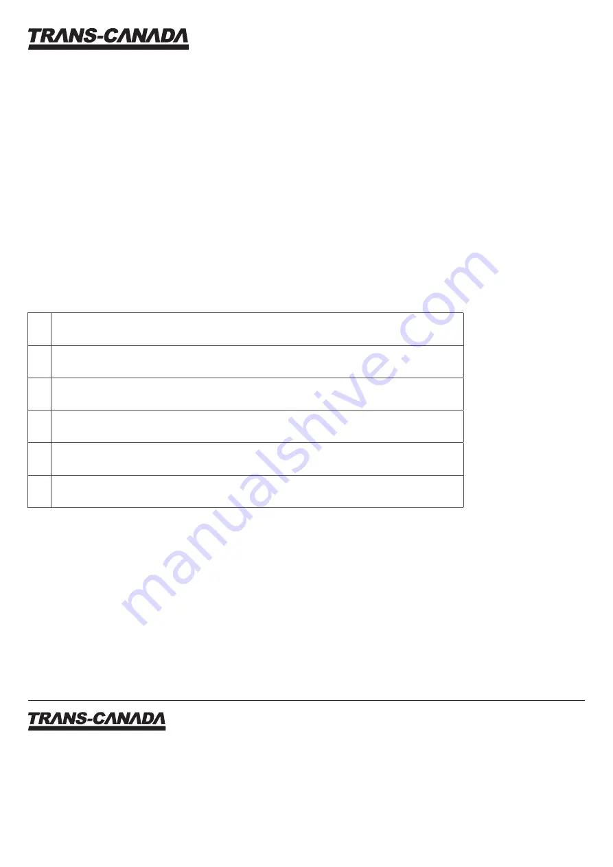 Trans-Canada RC2022 User Manual Download Page 4