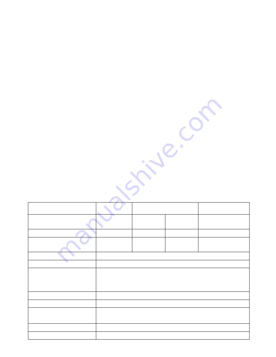 Trans instruments WalkLAB HP 9010 Operation Manual Download Page 2