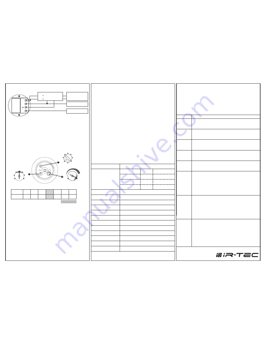 trans LOD-509 series Installation Instructions Download Page 2