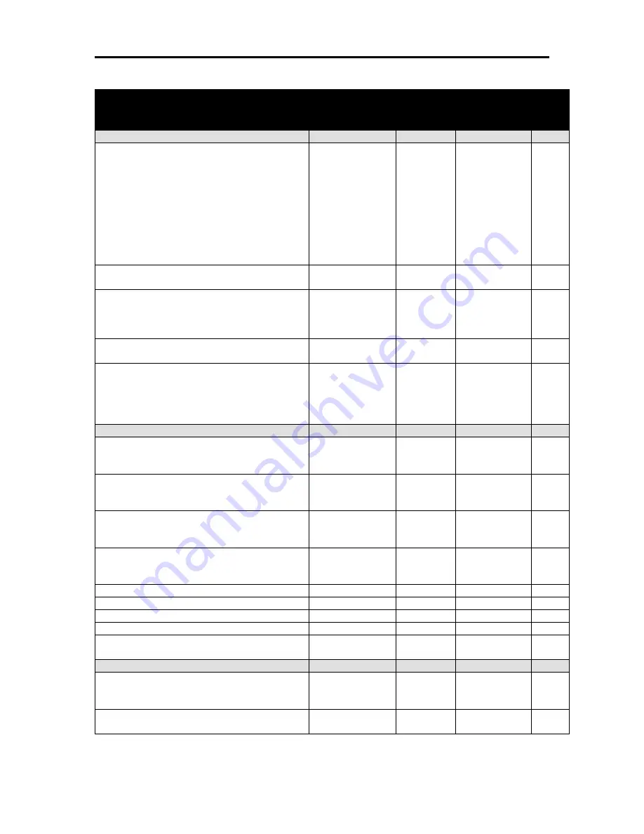 TransAct Ithaca 280 Programmer'S Manual Download Page 78