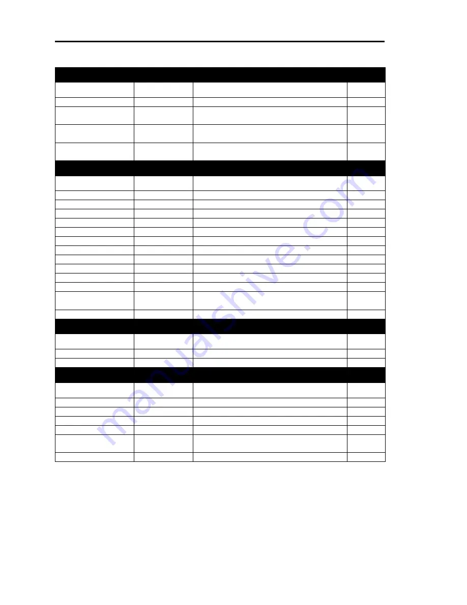 TransAct Ithaca 280 Programmer'S Manual Download Page 198