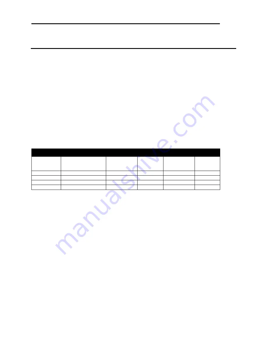 TransAct Ithaca 280 Programmer'S Manual Download Page 220