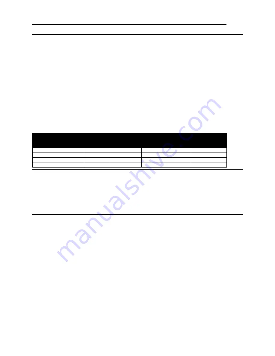 TransAct Ithaca 280 Programmer'S Manual Download Page 244