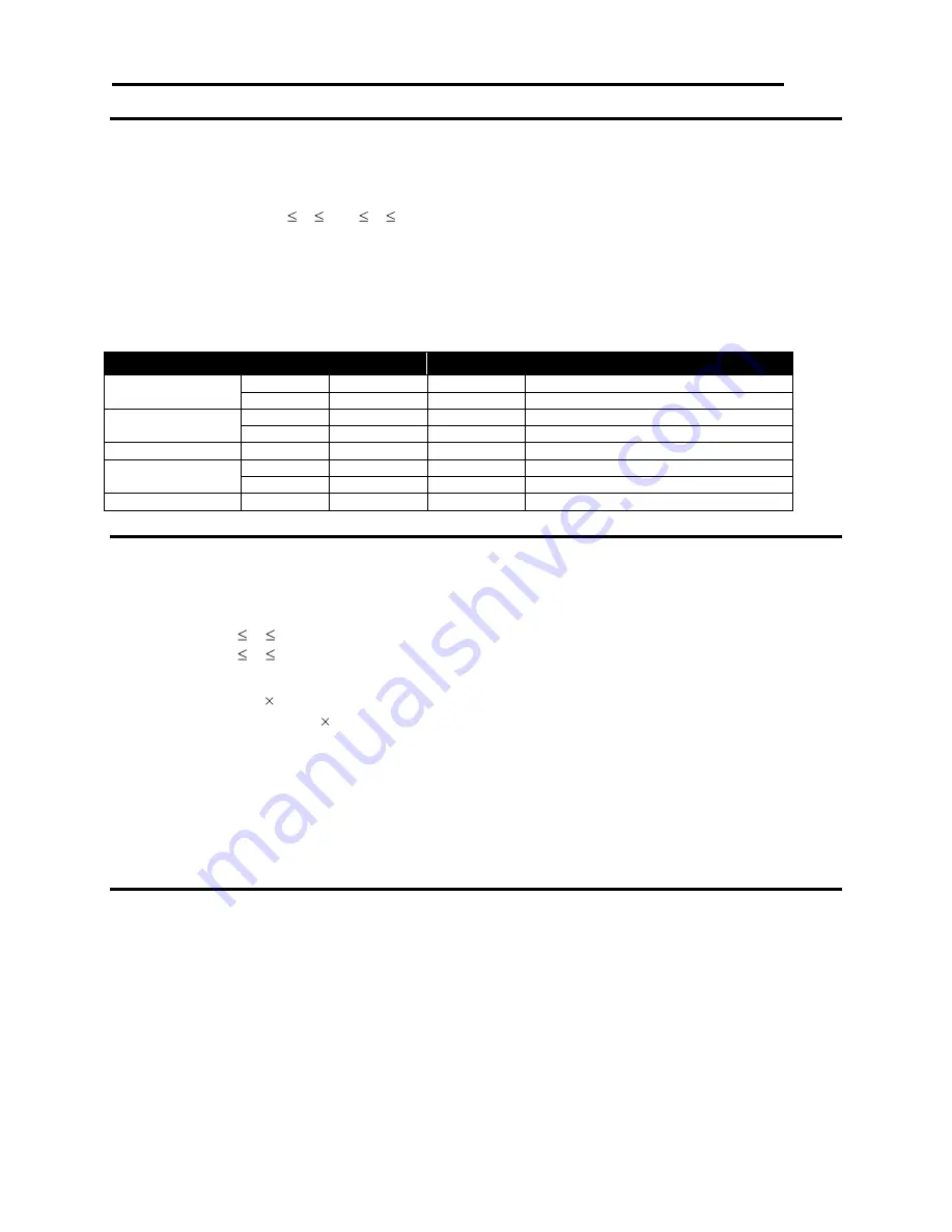 TransAct Ithaca 8000 Programmer'S Manual Download Page 228