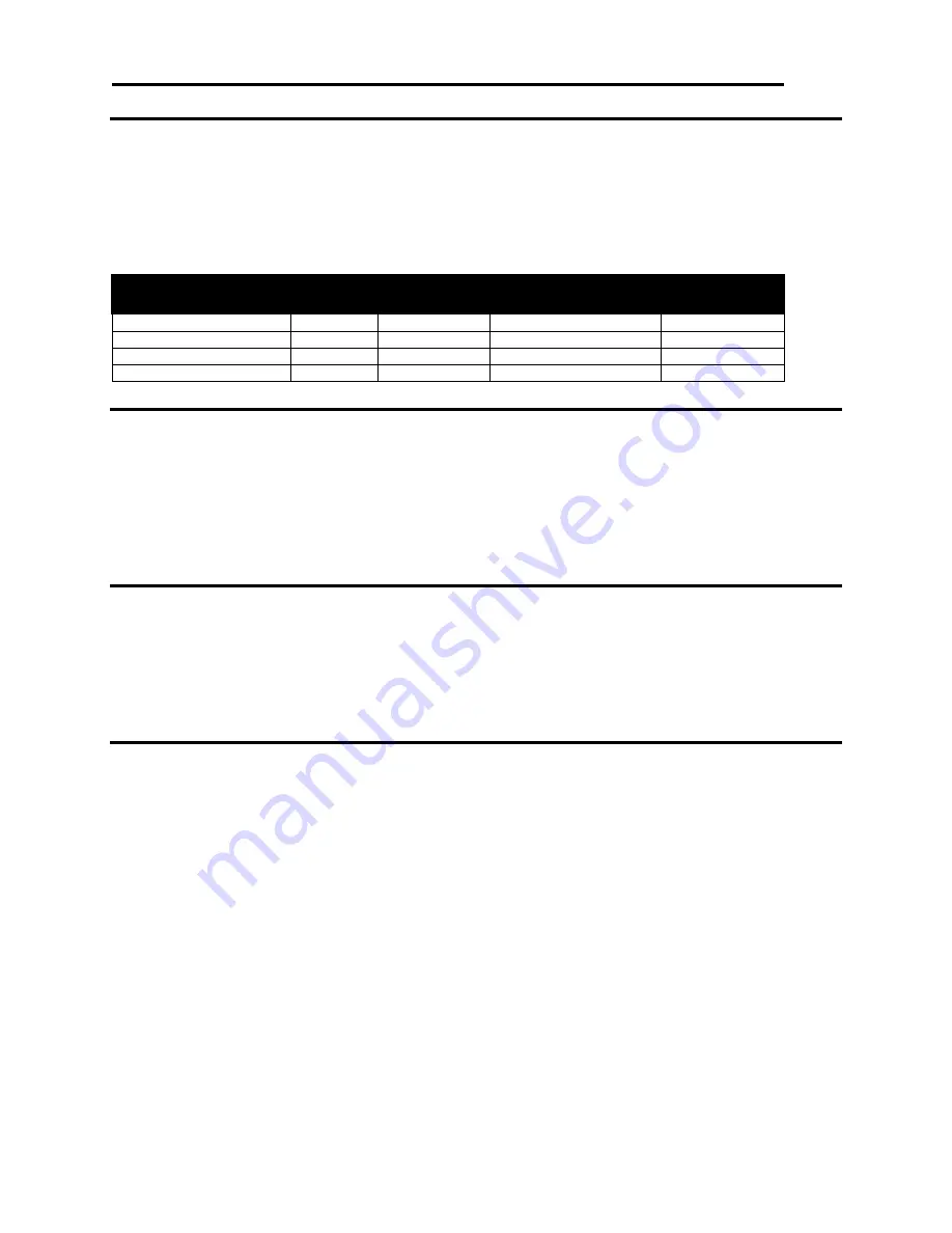 TransAct Ithaca 8000 Programmer'S Manual Download Page 247