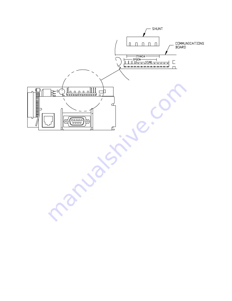 TransAct POSJET 1500 Programmer'S Manual Download Page 51