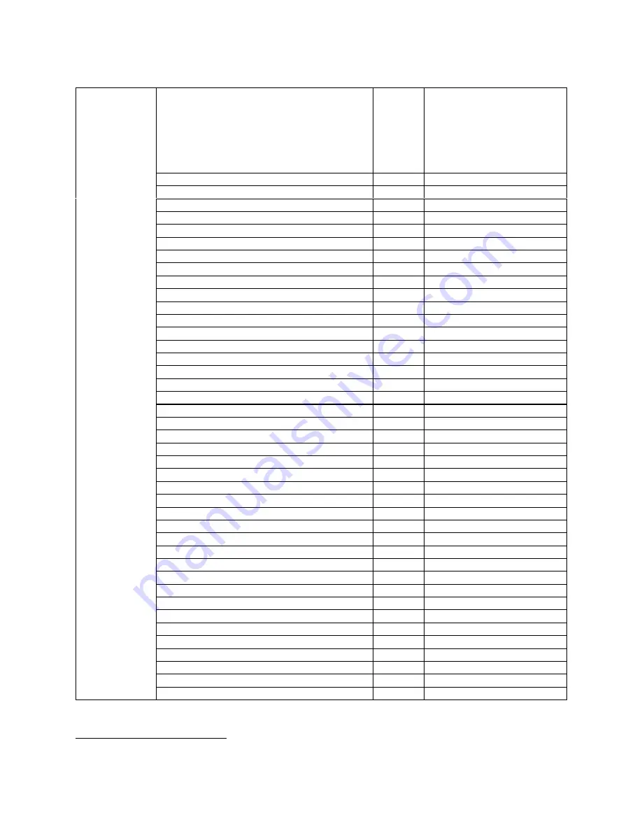 TransAct POSJET 1500 Programmer'S Manual Download Page 67