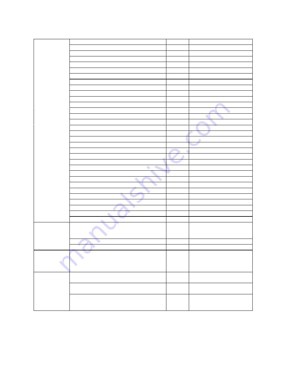 TransAct POSJET 1500 Programmer'S Manual Download Page 68