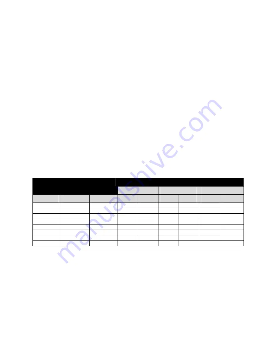 TransAct POSJET 1500 Programmer'S Manual Download Page 76