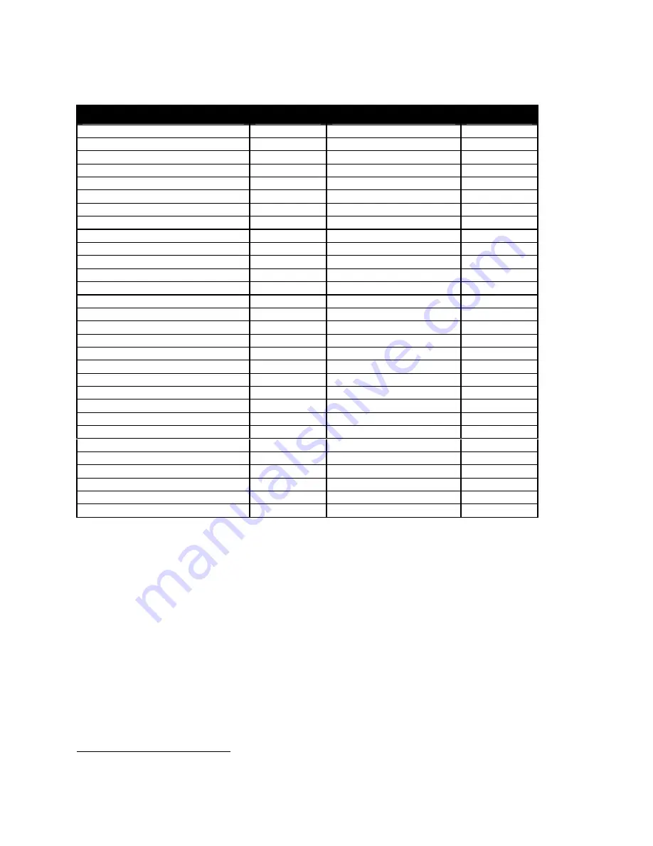 TransAct POSJET 1500 Programmer'S Manual Download Page 221