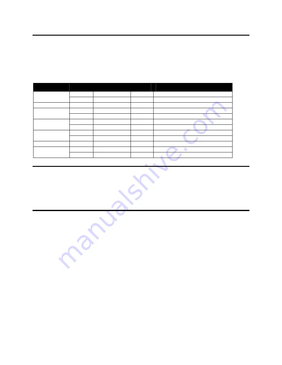 TransAct POSJET 1500 Programmer'S Manual Download Page 225