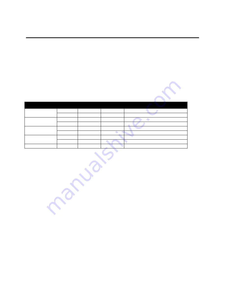 TransAct POSJET 1500 Programmer'S Manual Download Page 237