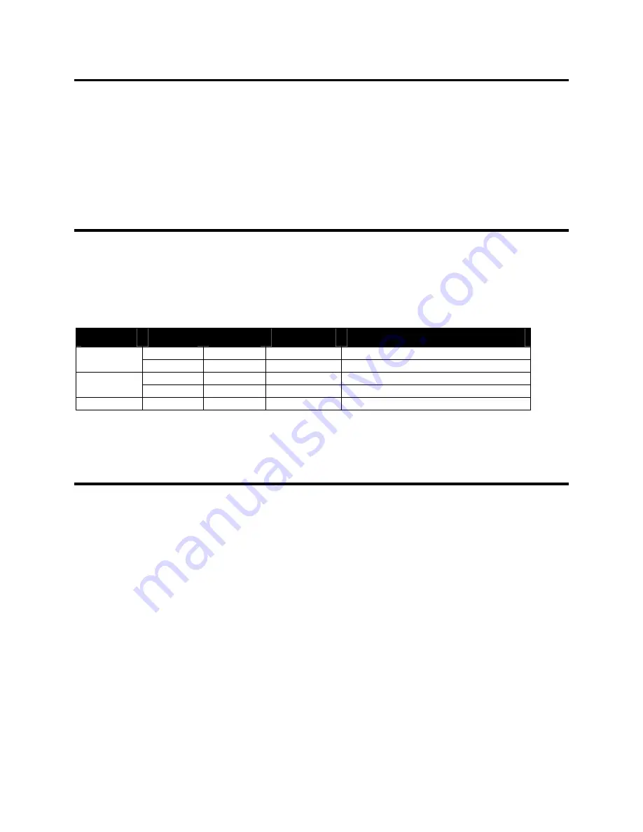 TransAct POSJET 1500 Programmer'S Manual Download Page 246