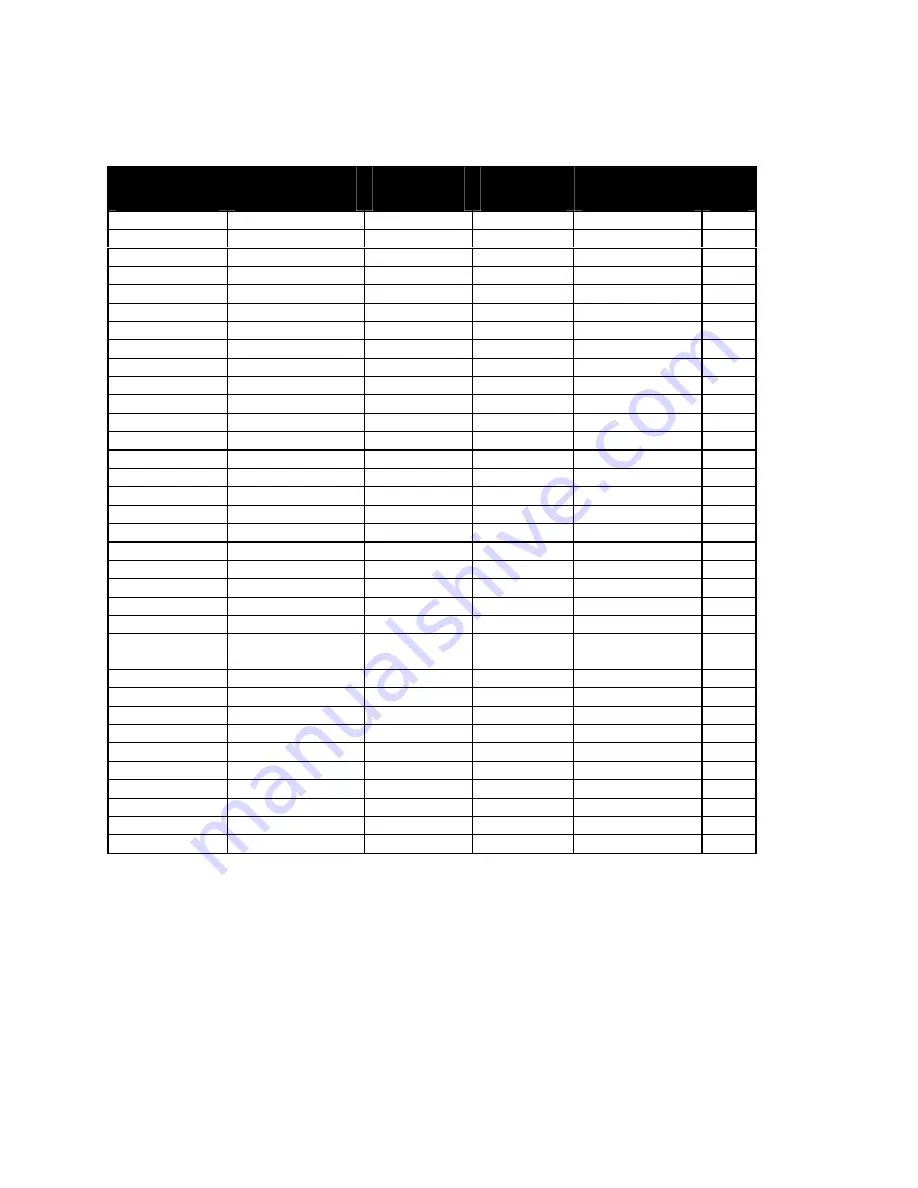 TransAct POSJET 1500 Programmer'S Manual Download Page 284