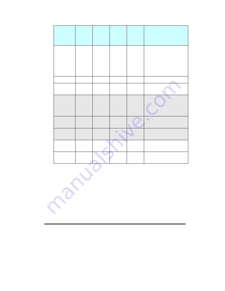 Transas T214 Technical Manual Download Page 105