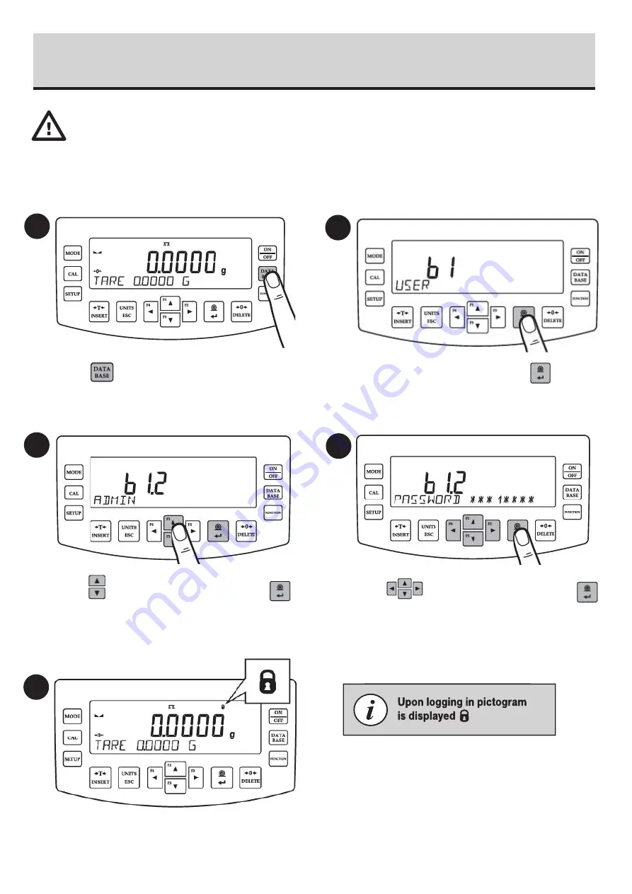 Transcat PROCISION TCL Series Startup Manual Download Page 14