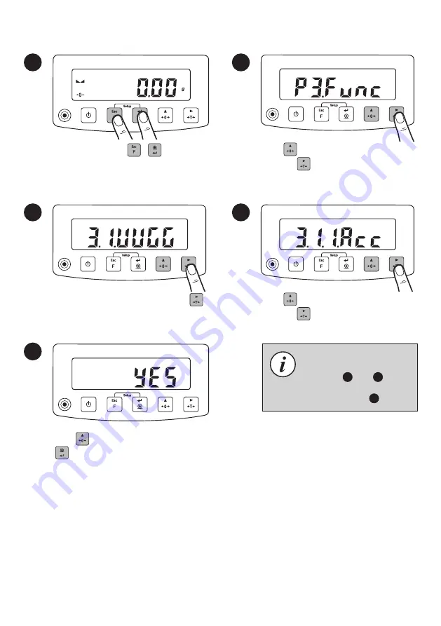 Transcat PROCISION TCS Series Startup Manual Download Page 8