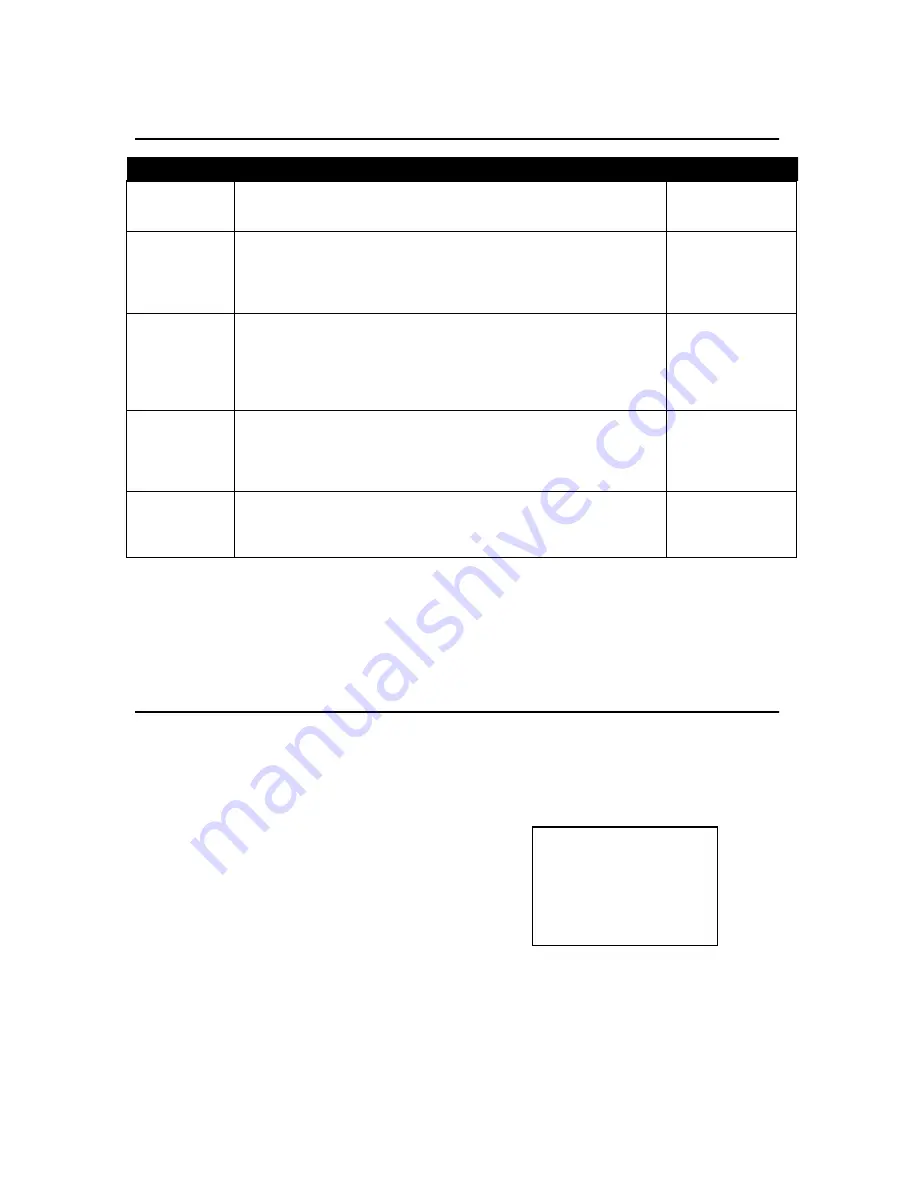 Transcell Technology EL 3000 Operation Manual Download Page 10