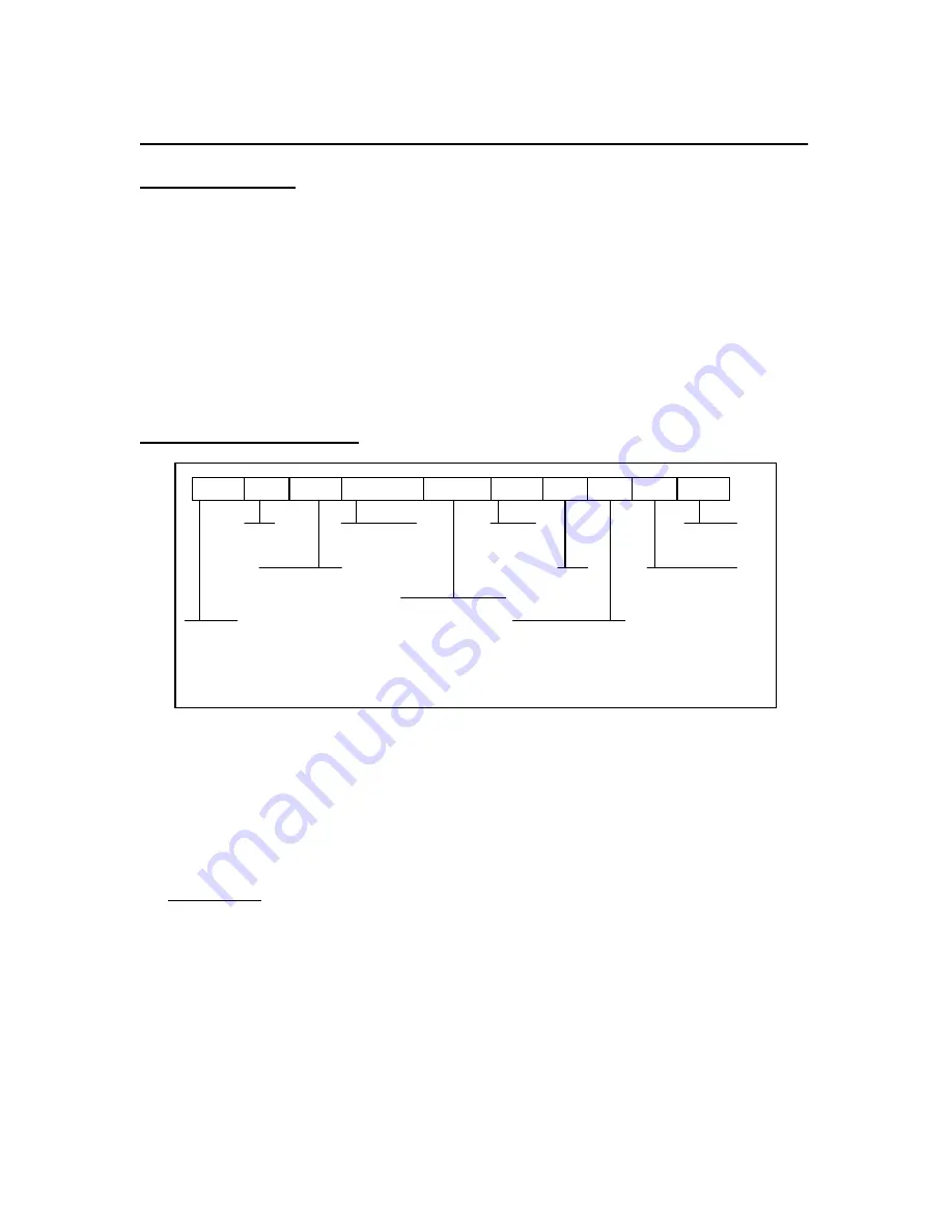 Transcell Technology EL 3000 Operation Manual Download Page 13