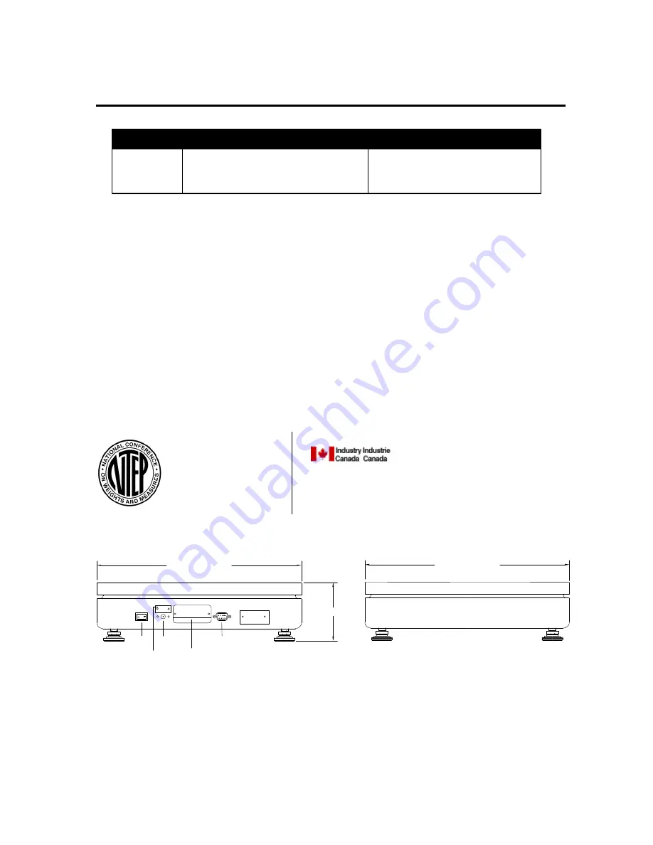 Transcell Technology PC 150 Operation Manual Download Page 12