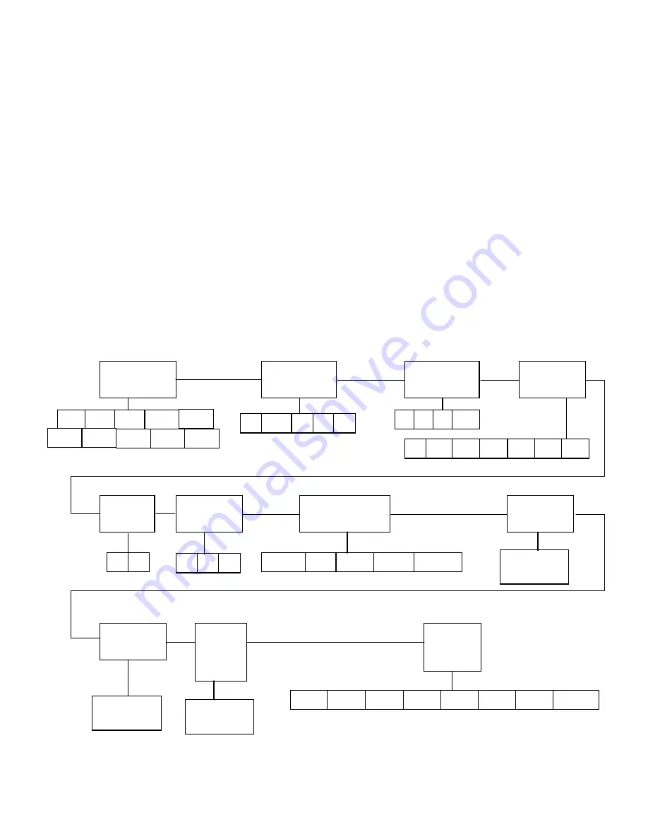 Transcell Technology TC-2005 Series Setup & Operation Manual Download Page 16