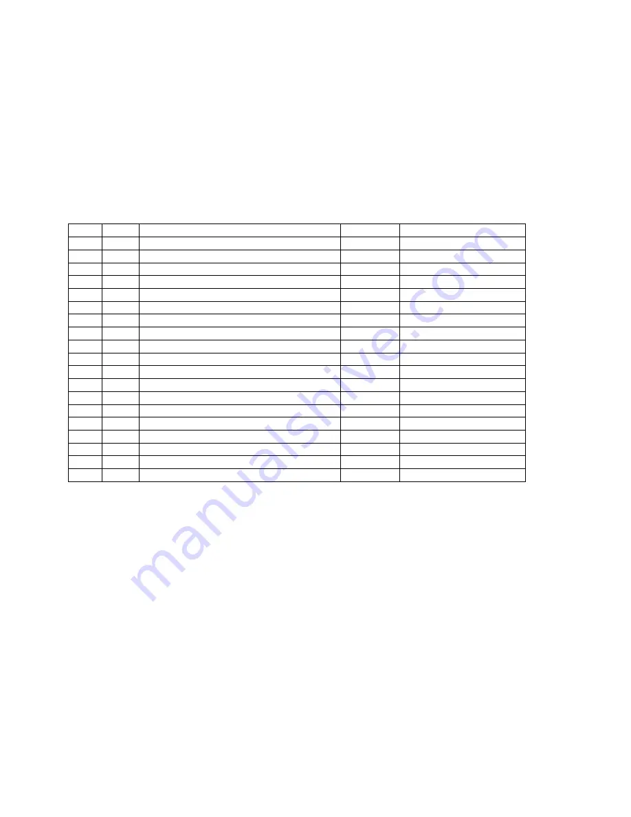 Transcell Technology TI-1520 User Manual Download Page 22