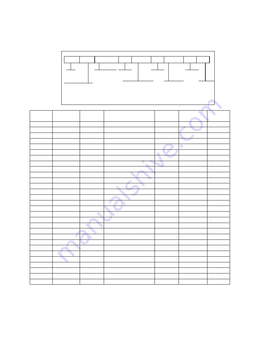 Transcell Technology TI-1520 User Manual Download Page 24