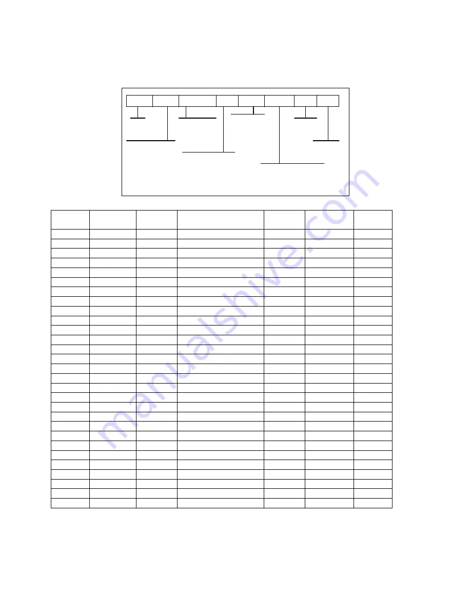 Transcell Technology TI-1520 User Manual Download Page 25