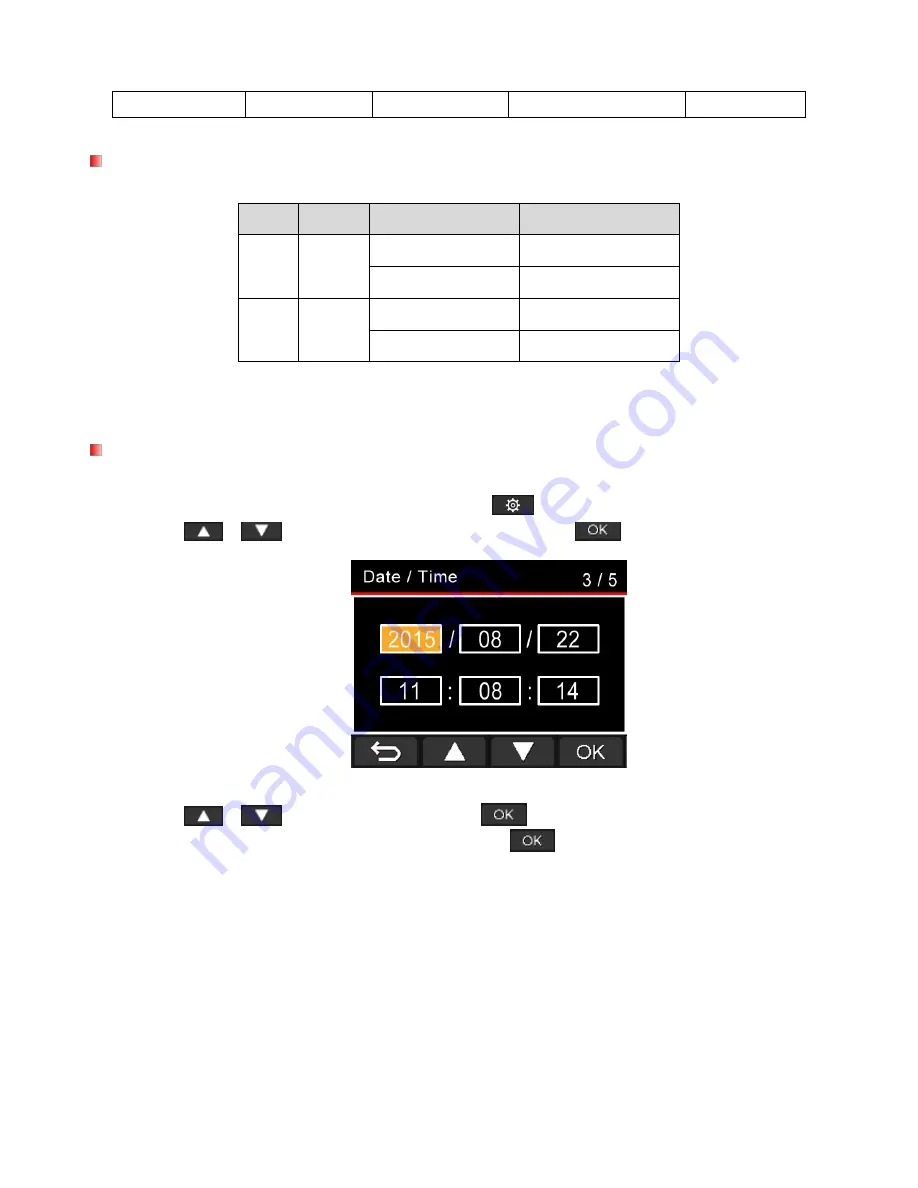 Transcend DrivePro 200 User Manual Download Page 14