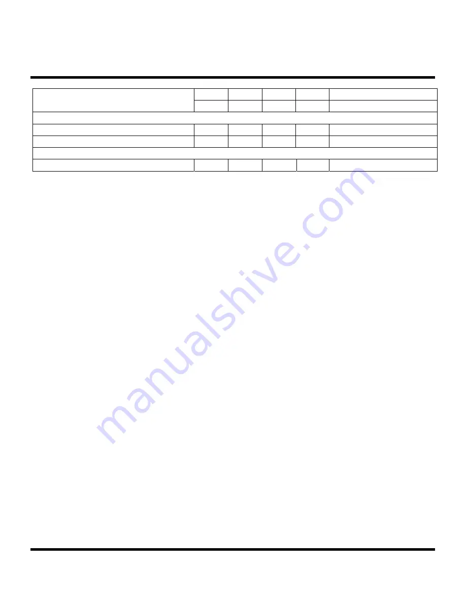 Transcend Secure Digital Card TS1GSDG Specification Sheet Download Page 6