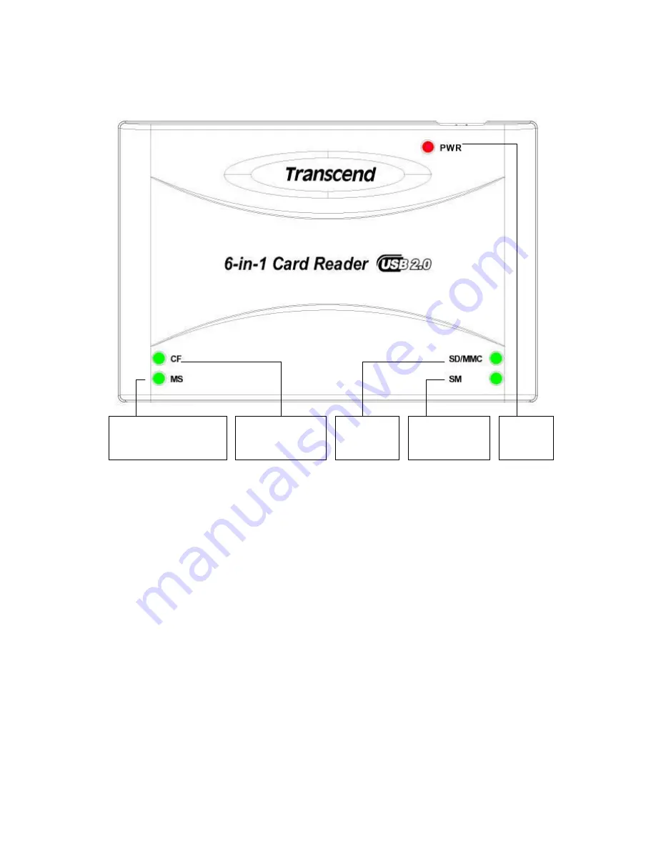 Transcend USB2.0 6-in-1 Card Reader TS0MFLRD6A User Manual Download Page 11