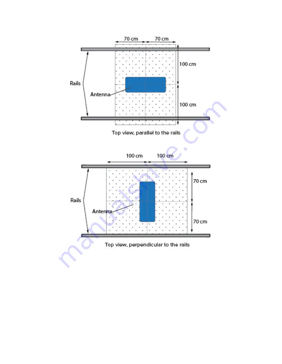 TransCore AA3233 Installation Manual Download Page 7