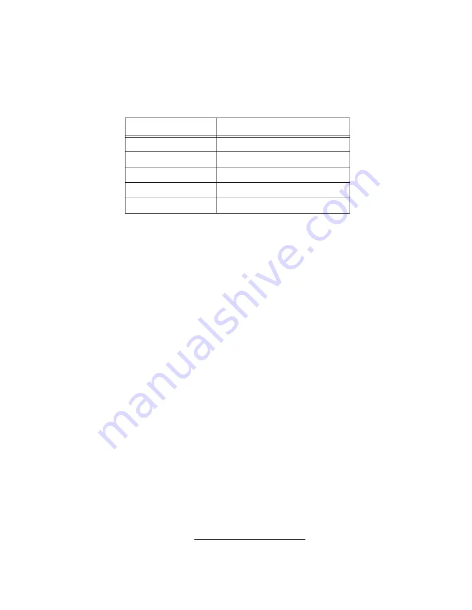 TransCore AR2200 User Manual Download Page 22